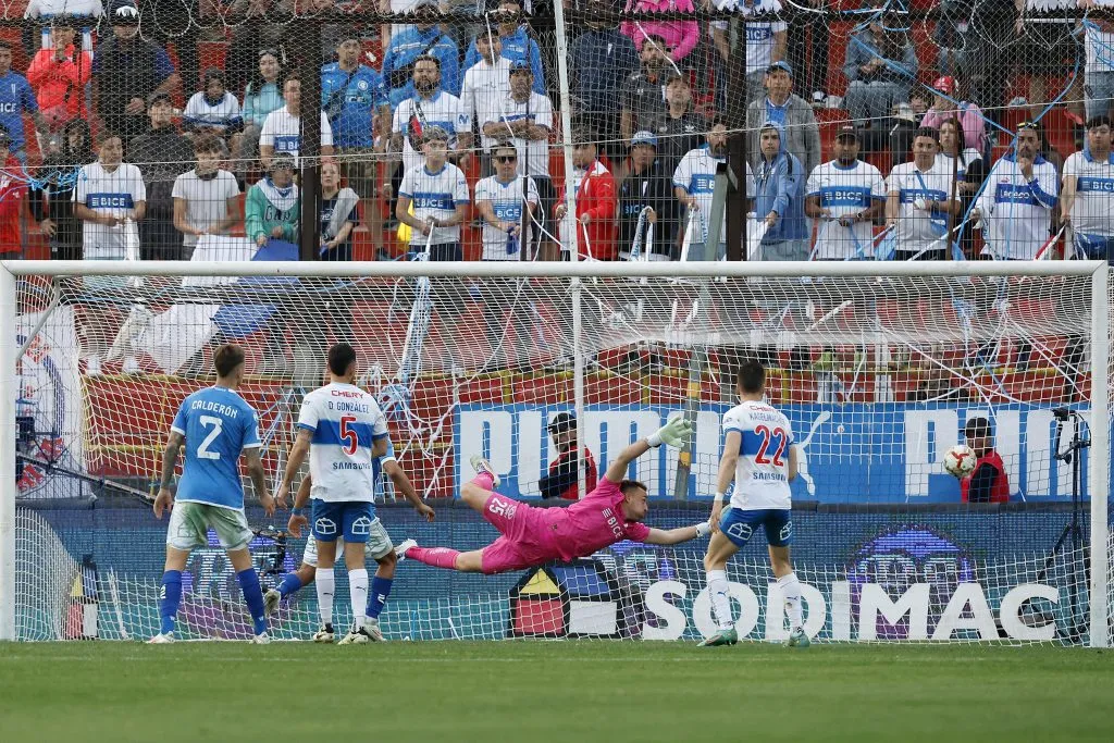 Pérez fue intermitente en el arco cruzado este año /Photosport