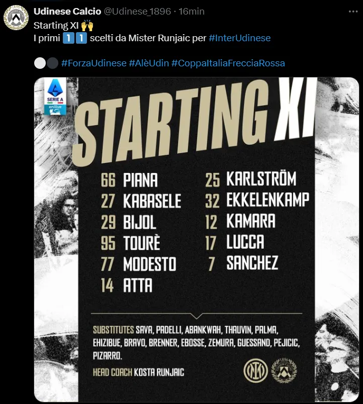 Formación del Udinese: vuelve Alexis.