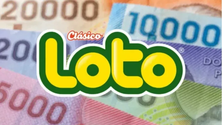Resultados del Loto de este jueves 13 de marzo.