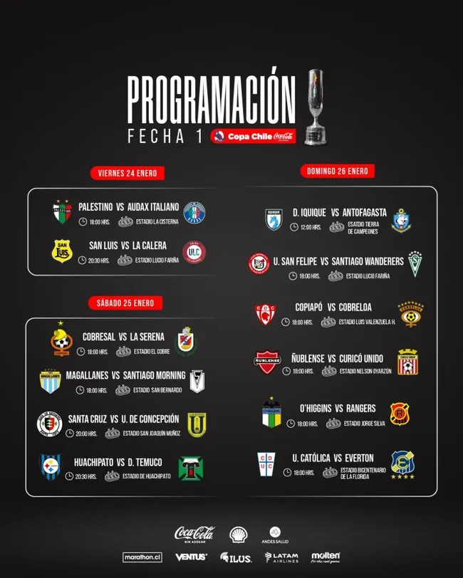 Así se jugará la fecha 1 de la Copa Chile 2025.