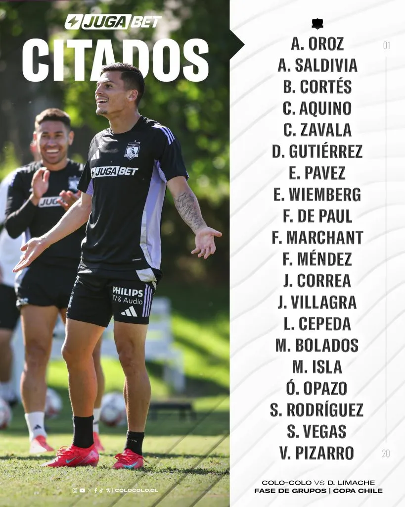 Estos son los citados de Colo Colo para enfrentar a Limache. Foto: Colo Colo.