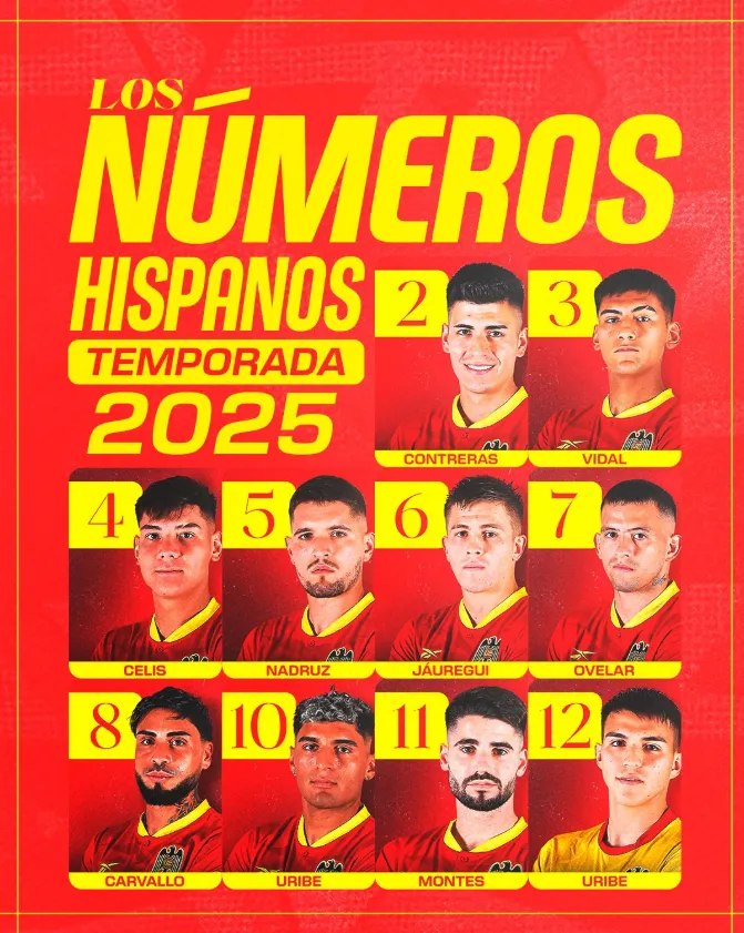 Cris Montes usará el “11” y Rodrigo Vásquez, el “15” en la Unión Española. (Foto: Captura).