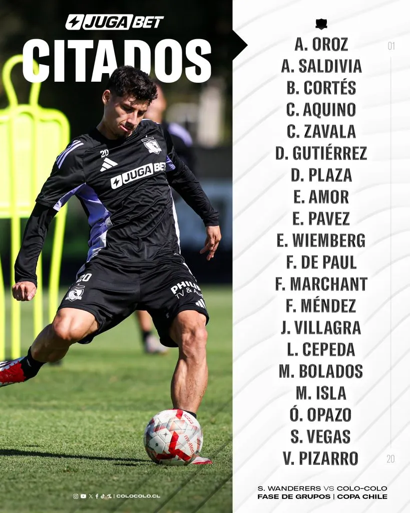 La citación del Cacique contra Wanderers. (Foto: Colo Colo)