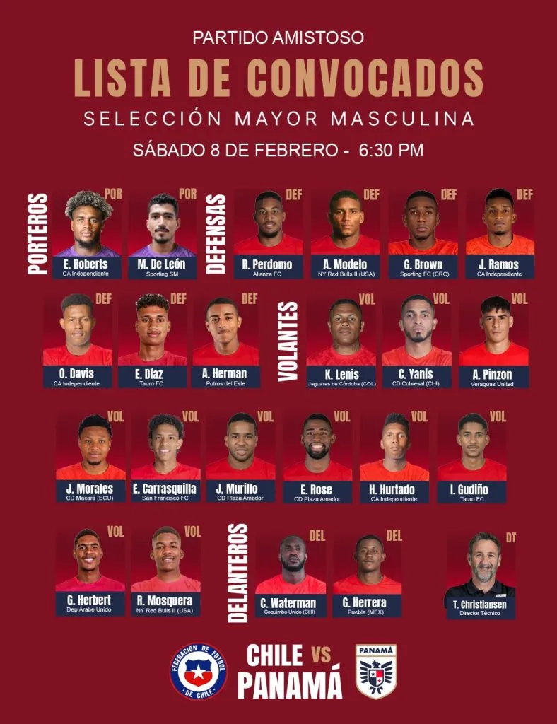 Panamá presentó su nómina contra Chle