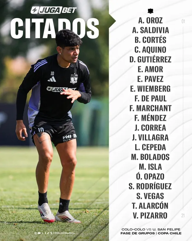 Los citados del Cacique para enfrentar a San Felipe. | Foto: Colo Colo.