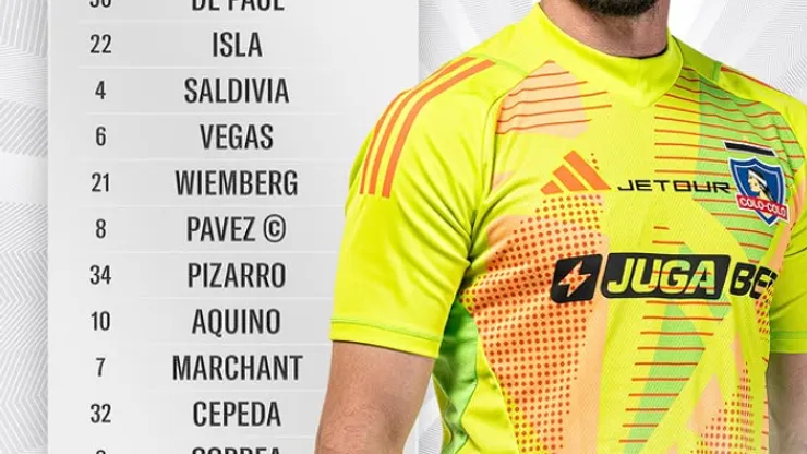 La alineación del Cacique tiene a Francisco Marchant. (Foto: Colo Colo).