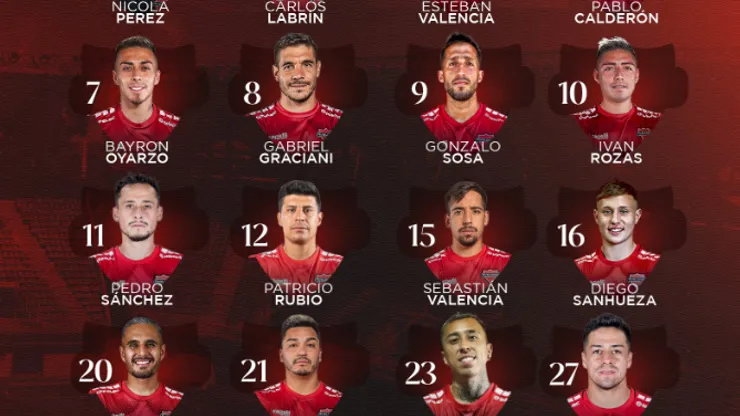 Los elegidos por el DT de los Diablos Rojos. (Foto: Ñublense SADP).