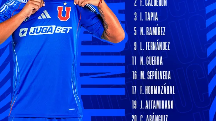 El equipo azul ante Ñublense. (Foto: Universidad de Chile).