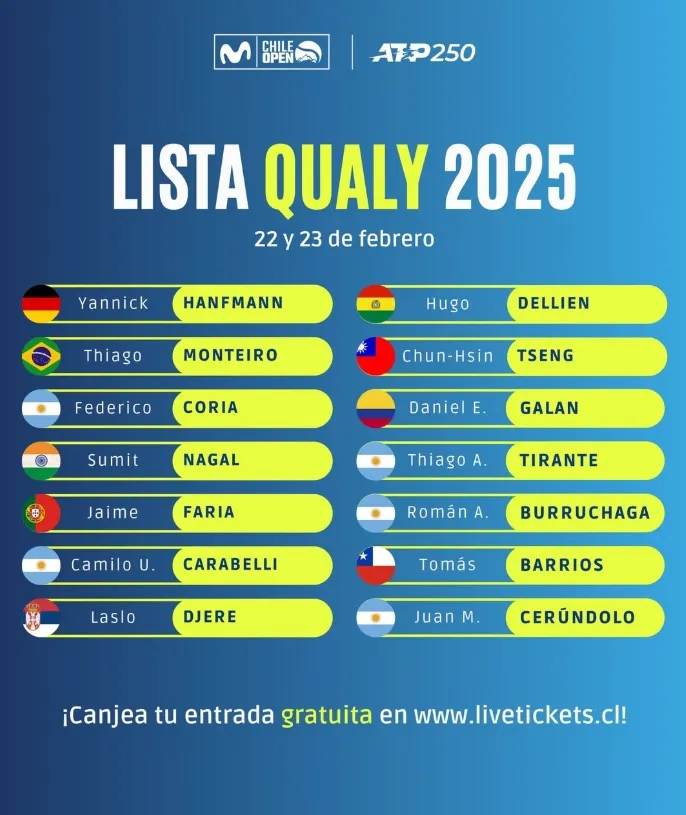 Lista qualy del Chile Open 2025 (Instagram).