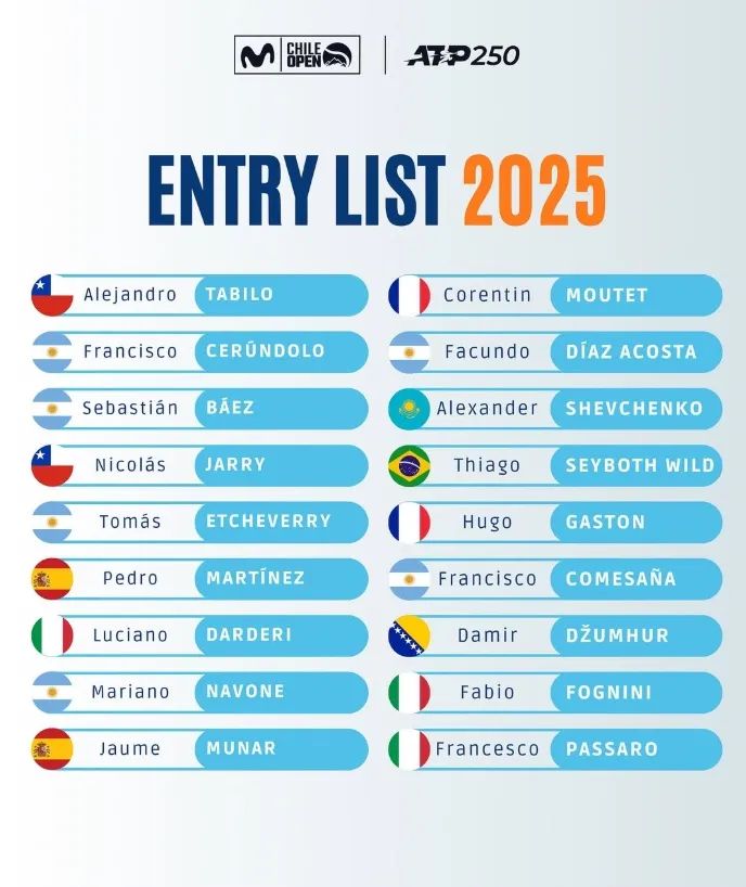 Entry list del Chile Open 2025 (Instagram).
