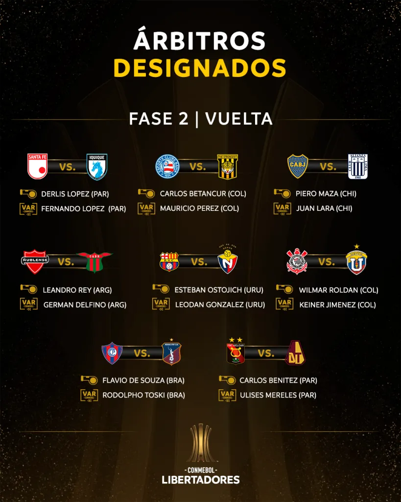 Los jueces para la segunda fase vuelta en Copa Libertadores (Conmebol)