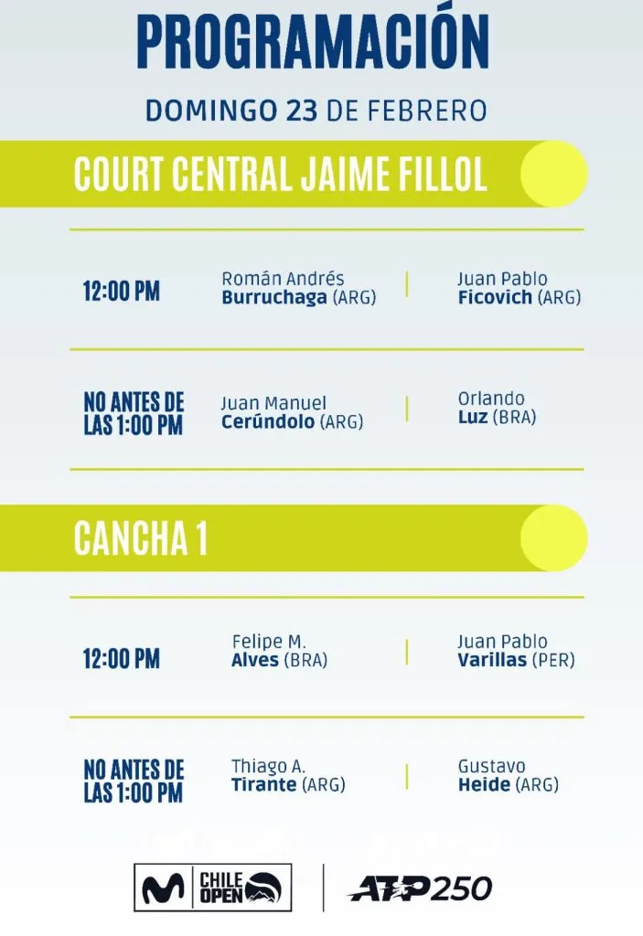 Programación de la qualy del Chile Open 2025, domingo 23 de febrero.