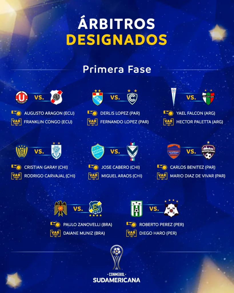 La designación arbitral para primera fase de Copa Sudamericana (Conmebol)