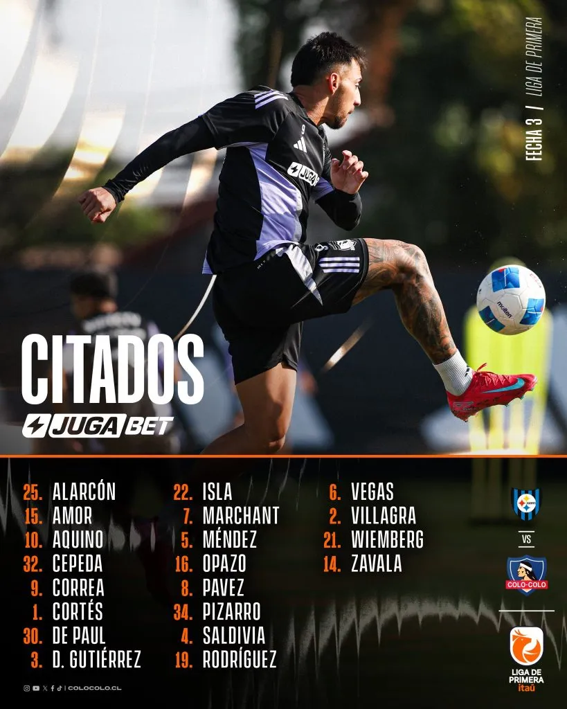 Los citados de Colo Colo vs Huachipato