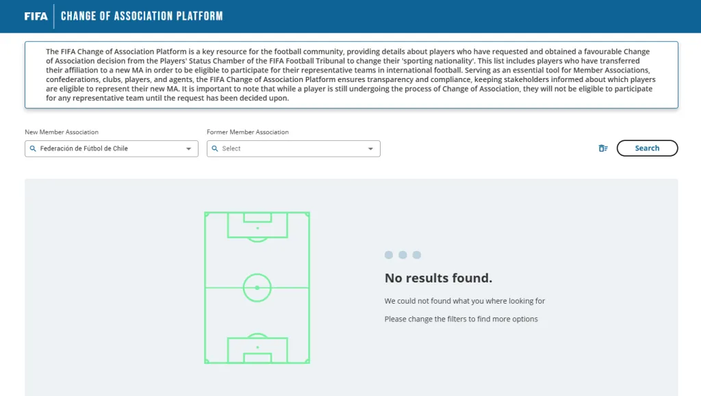 La prueba clara de que los dichos de Milad todavía no son reales (Captura)