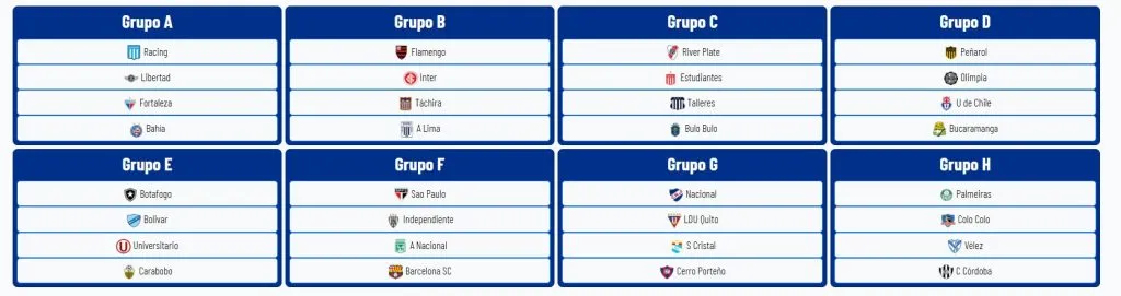 Simulador de Copa Libertadores.
