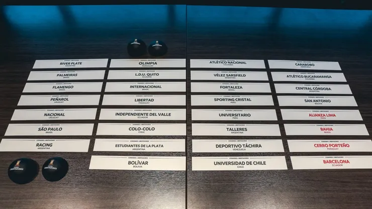 Imagen: Conmebol