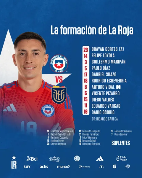 La formación chilena.