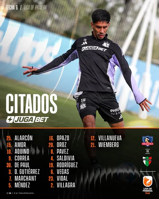 Los citados de Colo Colo contra Palestino