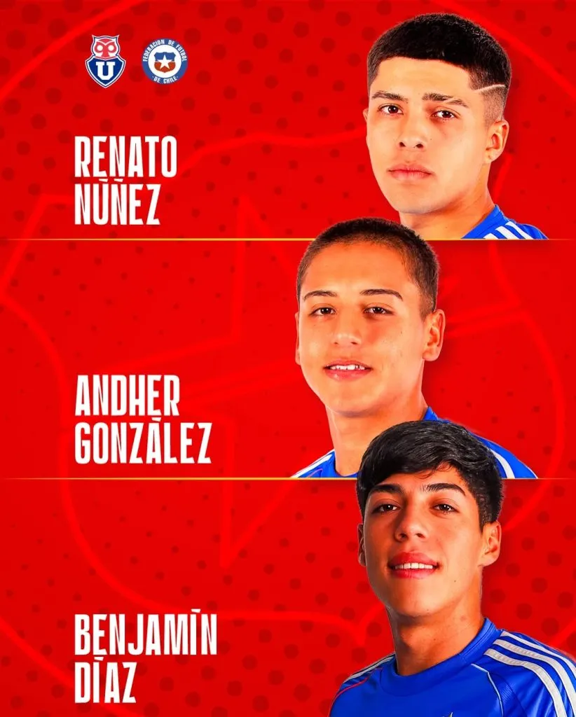 Los tres nominados en Universidad de Chile para el Sudamericano Sub 17. Ninguna de ellos ha sumado todavía un minuto en el plantel profesional. | Foto: udechileformativo.
