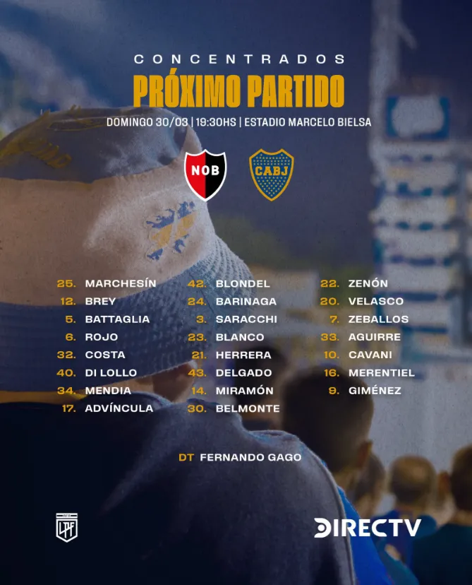 Captura Boca Juniors.