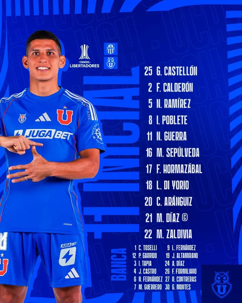 La formación de la U contra Carabobo.