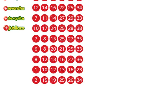 Resultados LOTO hoy martes 22 de abril