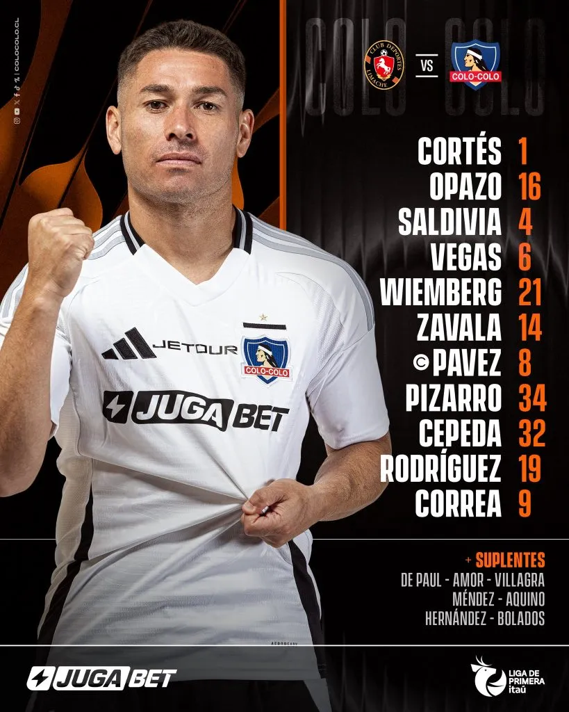 La formación de Colo Colo.