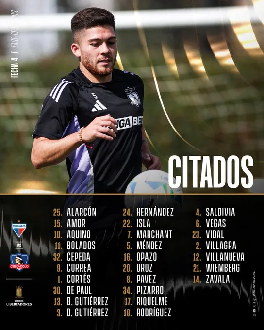 Los citados de Colo Colo contra Fortaleza