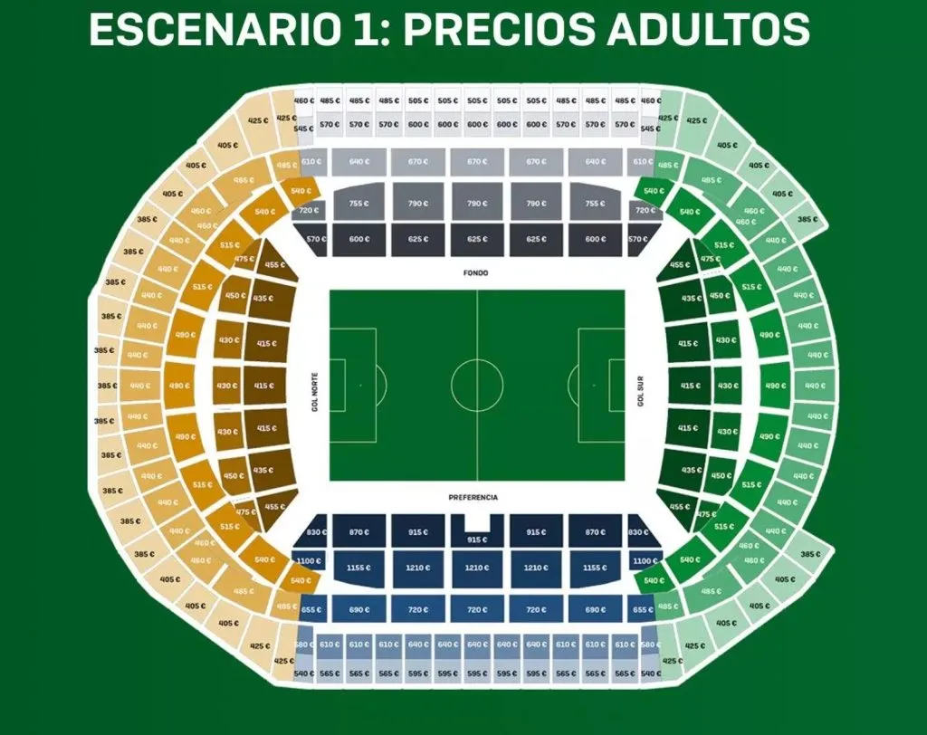 Los precios de los abonos para ver a Betis de Pellegrini la próxima temporada
