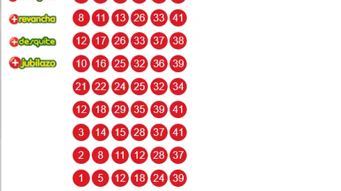 Resultados Loto martes 6 de mayo: Números ganadores