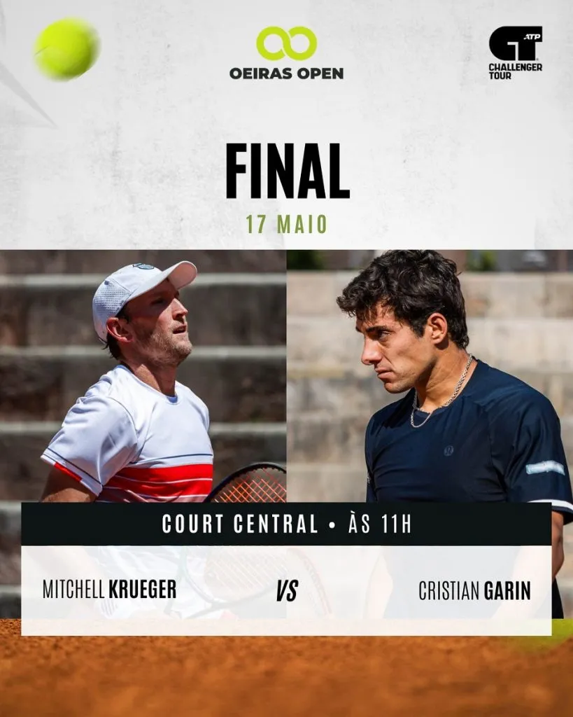 Final entre Mitchell Krueger y Cristian Garin en el Challenger de Oerias (Federação Portuguesa de Ténis).
