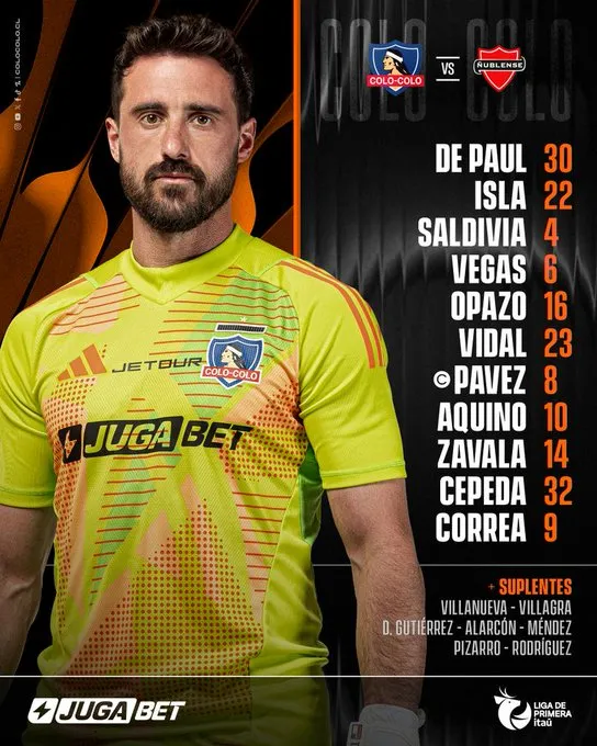 La formación de Colo Colo versus Ñublense