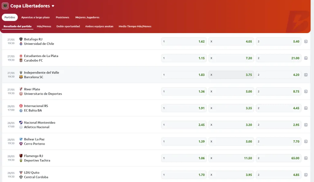 apostar a la copa libertadores con betano