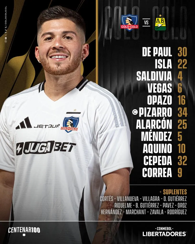 Formación de Colo Colo contra Atlético Bucaramanga.