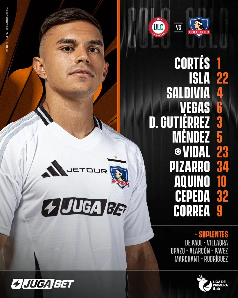 Formación de Colo Colo contra La Calera.