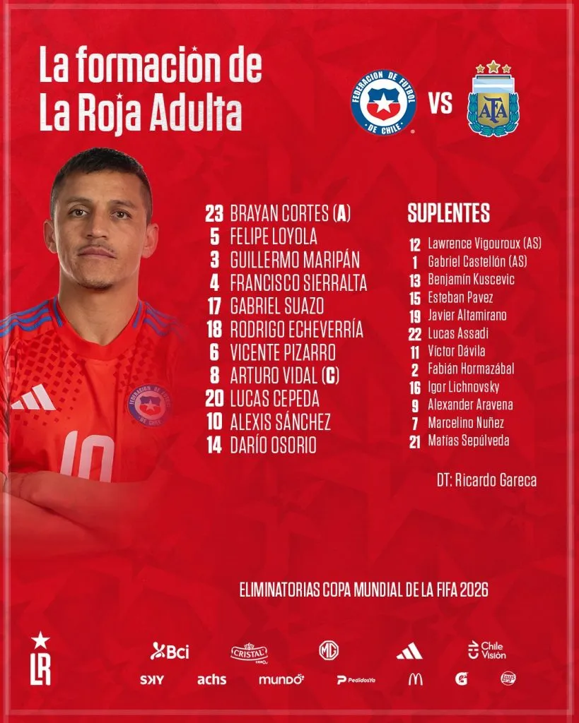 Formación confirmada de Chile contra Argentina.