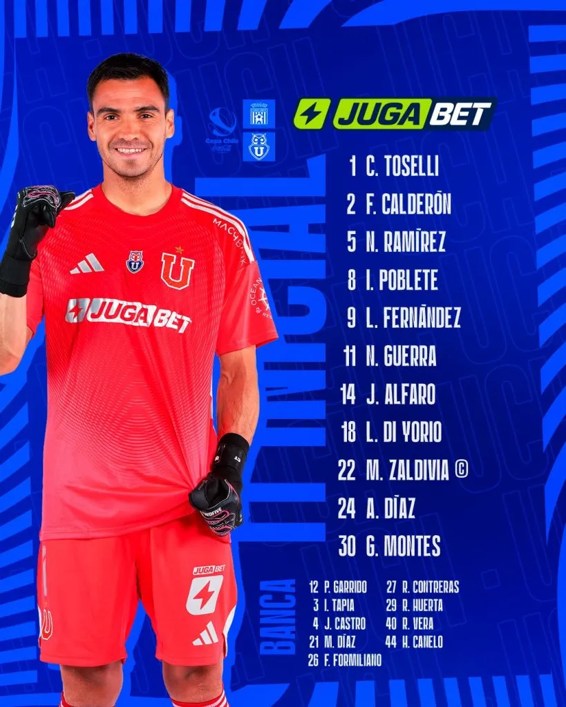 La formación de la U.