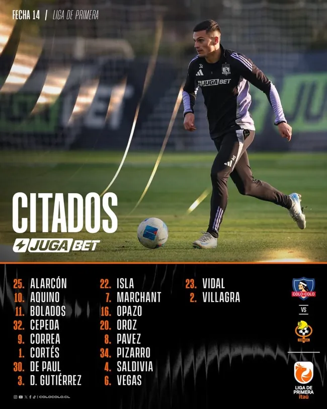 Los citados de Colo Colo para la “final” contra Cobresal