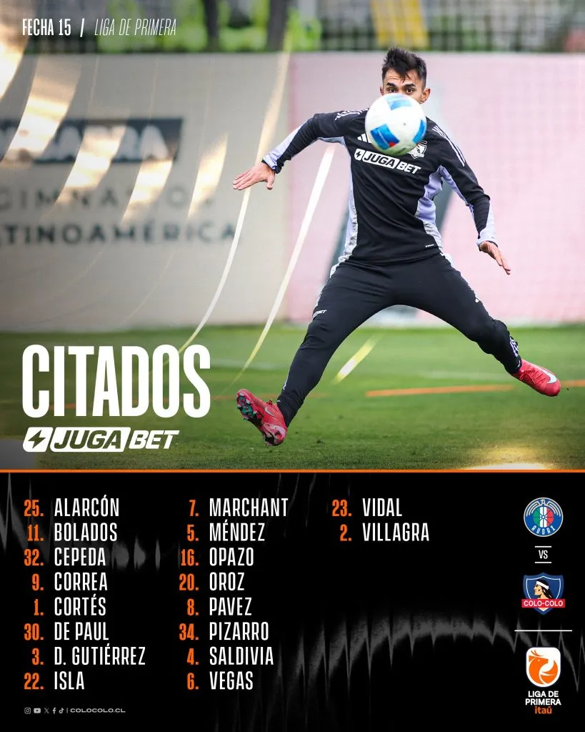 Los citados de Colo Colo ante Audax Italiano. Foto: Colo Colo.
