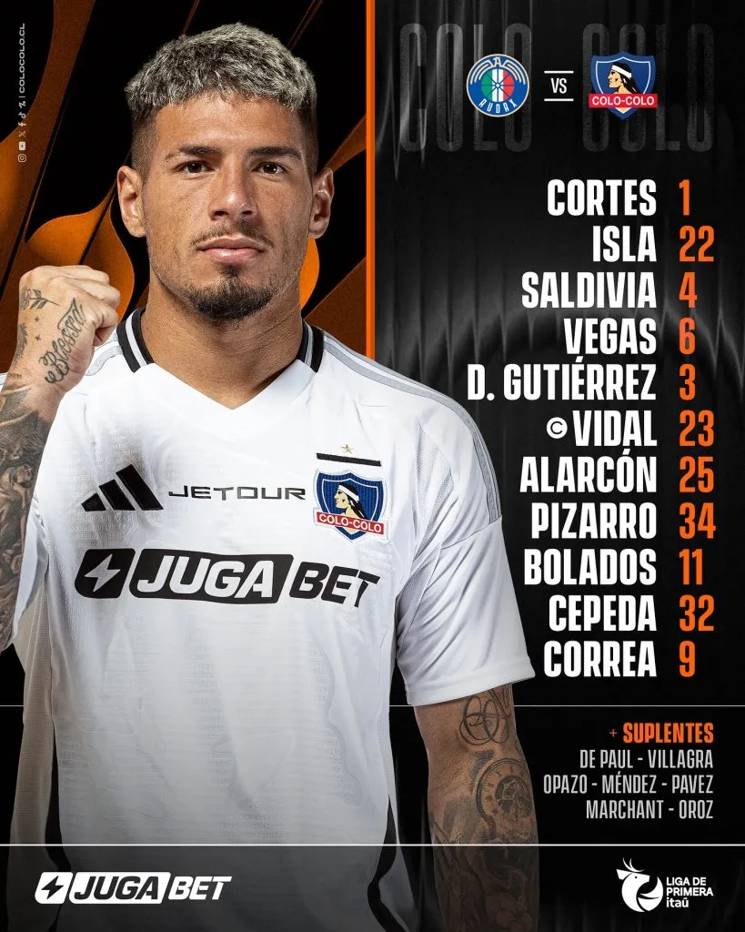 Marcos Bolados le ganó la pulseada a Francisco Marchant para el duelo frente a Audax. (Foto: Colo Colo)