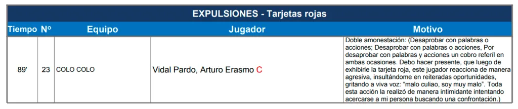 Extracto del informe de Fernando Véjar por expulsión de Vidal (ANFP)