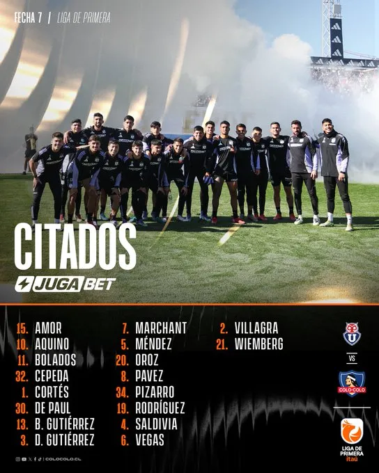 Los citados de Colo Colo para el superclásico