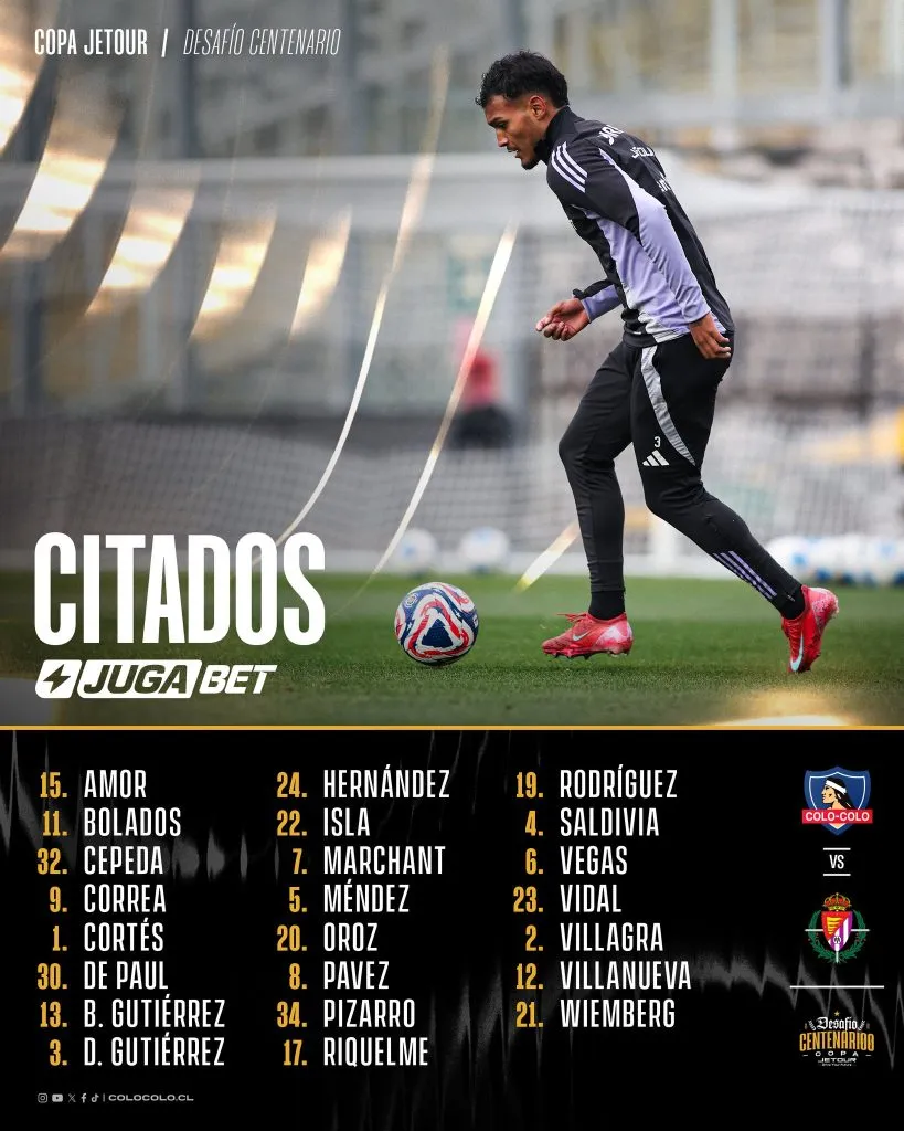 Estos son los citados de Colo Colo ante Real Valladolid. Foto: Colo Colo.