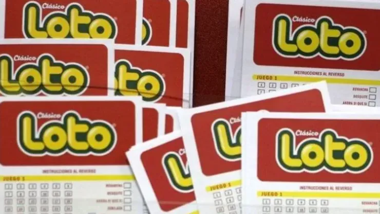 Resultados Loto.