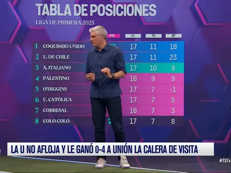 De Tezanos se la juega: los cuatro equipos que pelearán el título