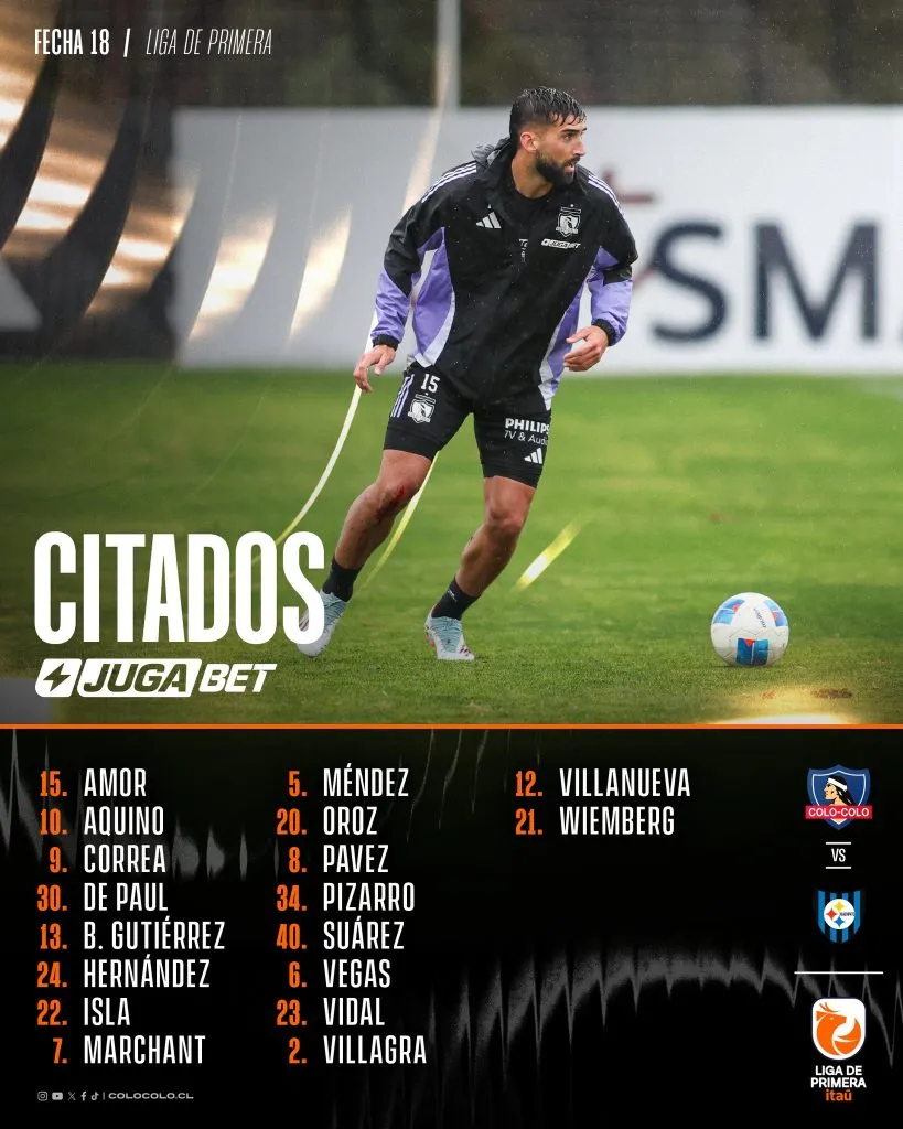 Los citados de Colo Colo ante Huachipato.