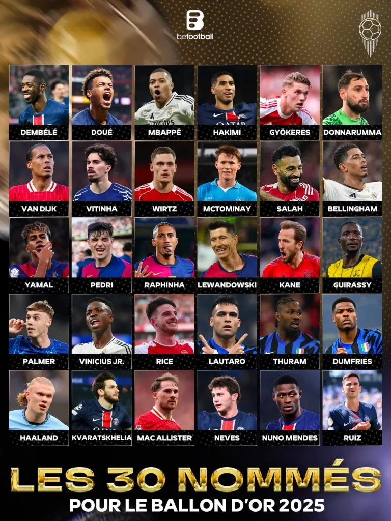 Estos son los 30 candidatos a ganar el Balón de Oro 2025
