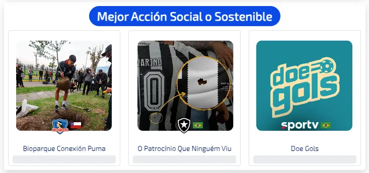 Colo Colo compite por la mejor acción social del continente