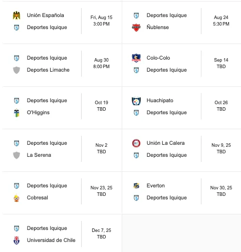 Las finales que le quedan a Iquique para salvarse de la B.